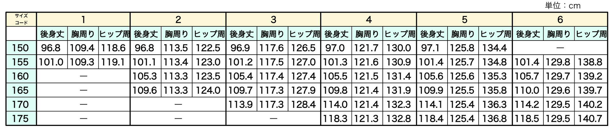 仕上がり寸法